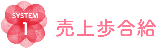 売上歩合給