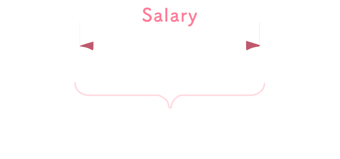 Salary
                  ナイスネイルで働く月収モデルご紹介!!